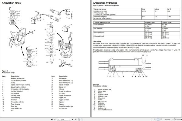 Volvo Motor Grader G710 Service and Repair Manual 2