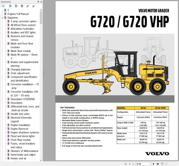 Volvo Motor Grader G720 G720VHP Service and Repair Manual 1