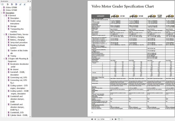 Volvo Motor Grader G726B Service and Repair Manual 1