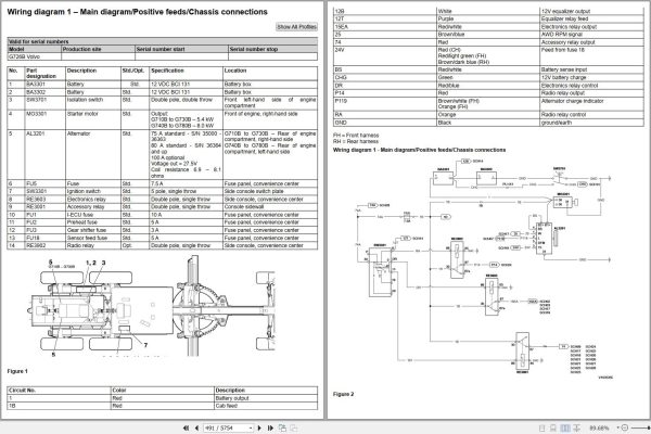 Volvo Motor Grader G726B Service and Repair Manual 2