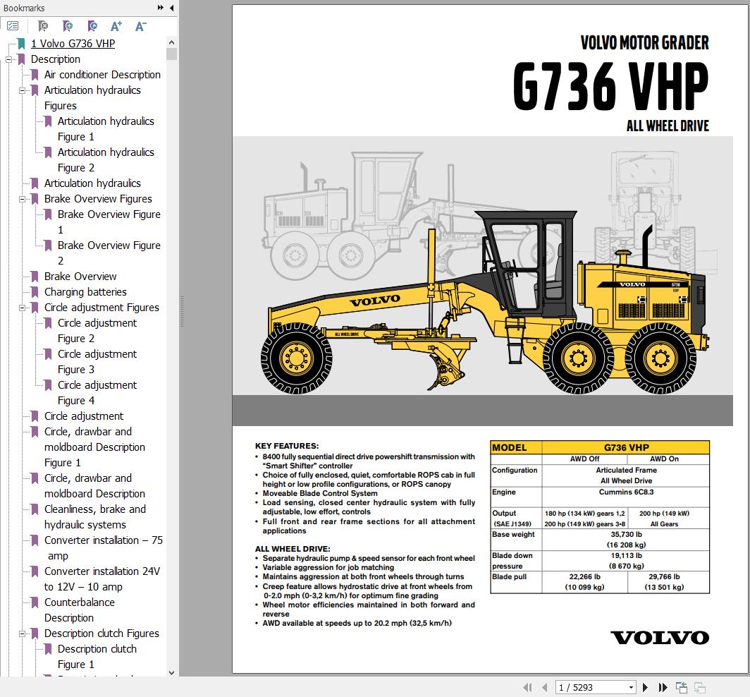 Volvo Motor Grader G736VHP Service and Repair Manual 1
