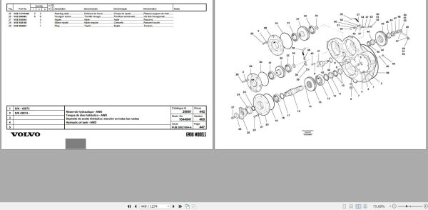 Volvo Motor Grader G900 Parts Catalog PUB20021504 A 2