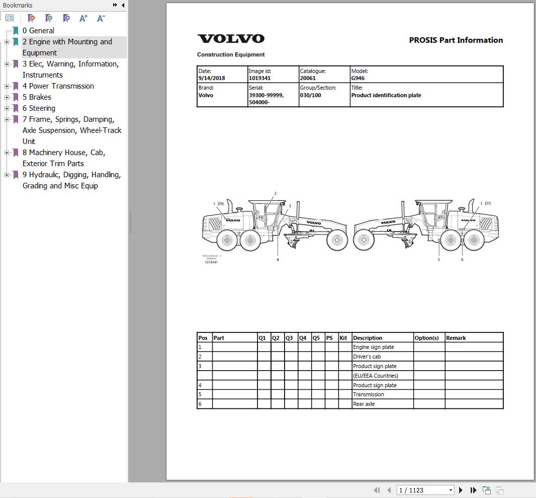 Volvo Motor Grader G946 Parts Catalog 1