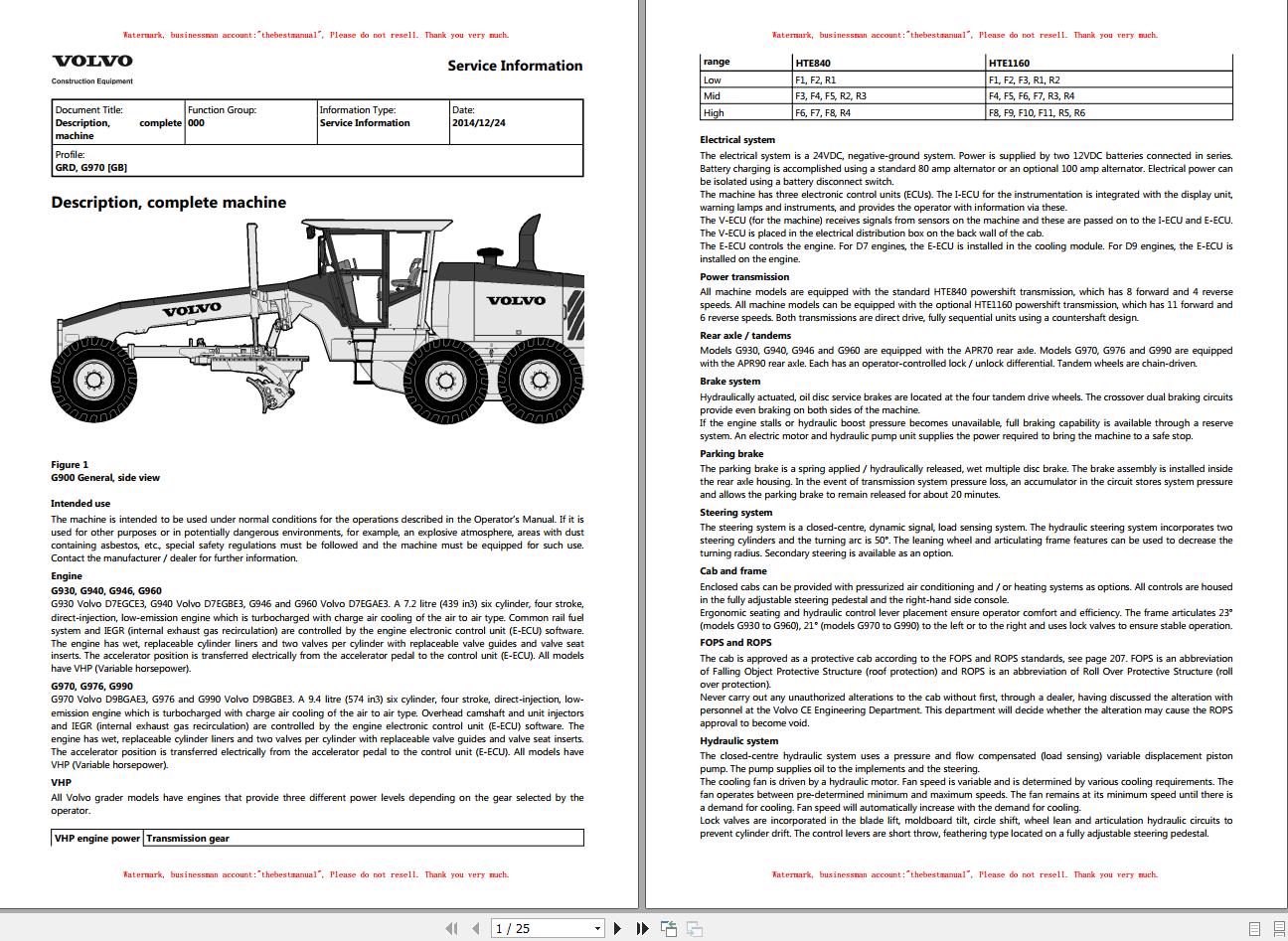 Volvo Motor Grader G970 Service and Repair Manual 1