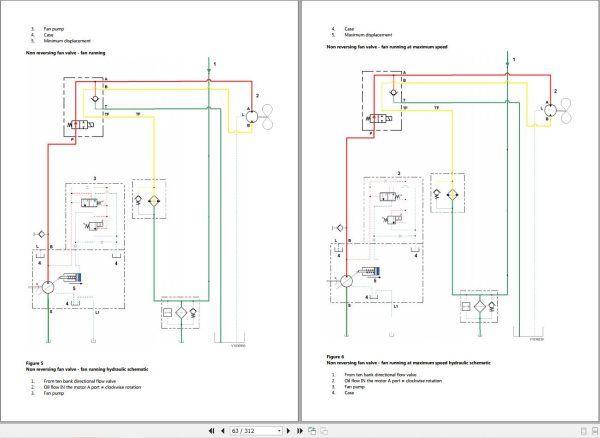 Volvo Motor Grader G970 Service and Repair Manual 4