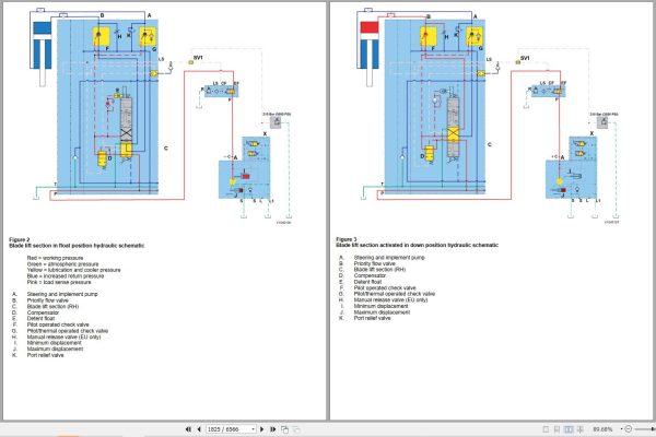 Volvo Motor Grader G976 Service and Repair Manual 2 1