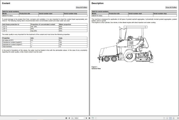 Volvo Pavers ABG5770 Service Repair Manual 1