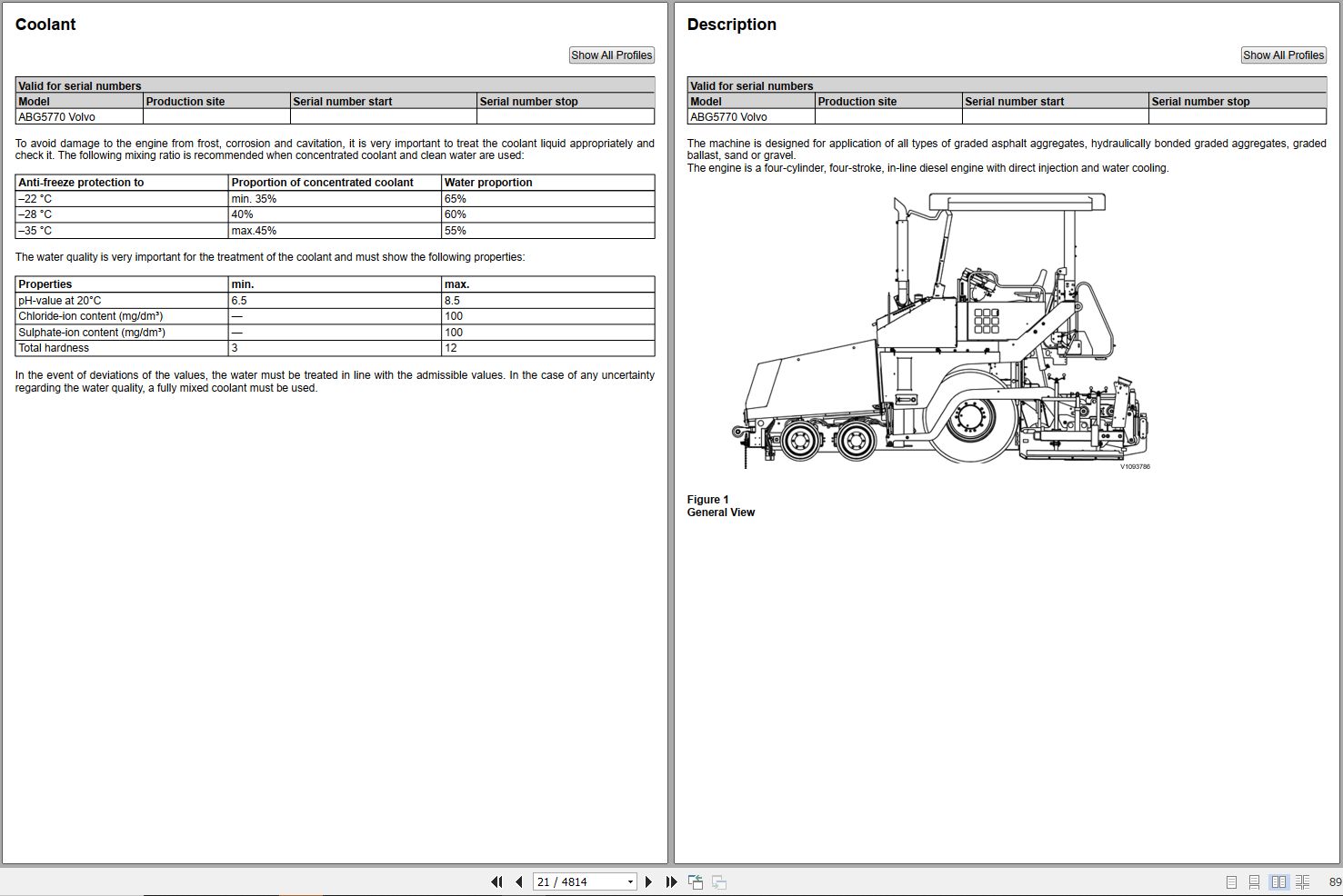 Volvo Pavers ABG5770 Service Repair Manual 1