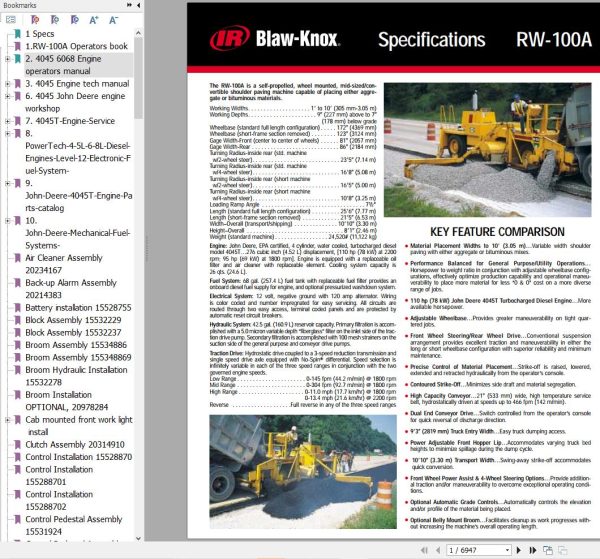 Volvo Road Widener RW 100A Operation Manual 1