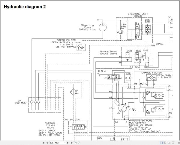Volvo Single Drum Compactors SD100D Service and Repair Manual 2