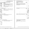 Volvo Single Drum Compactors SD105F Service and Repair Manual 2