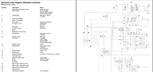 Volvo Single Drum Compactors SD116DX Service and Repair Manual 2