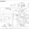 Volvo Single Drum Compactors SD130 Service and Repair Manual 3