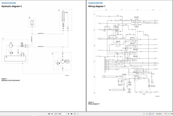 Volvo Single Drum Compactors SD75 Service and Repair Manual 2