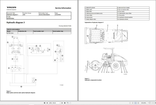 Volvo Single Drum Compactors SD75B Service and Repair Manual 2