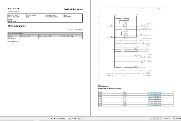 Volvo Single Drum Compactors SD75B Service and Repair Manual 3