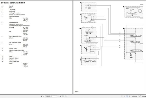Volvo Skid Steer Loader MC110 Parts and Service Repair Manual 2