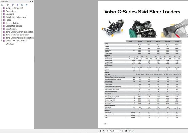 Volvo Skid Steer Loader MC110C Service and Repair Manual 1