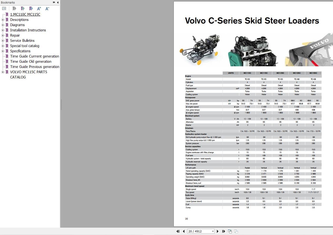 Volvo Skid Steer Loader MC110C Service and Repair Manual 1
