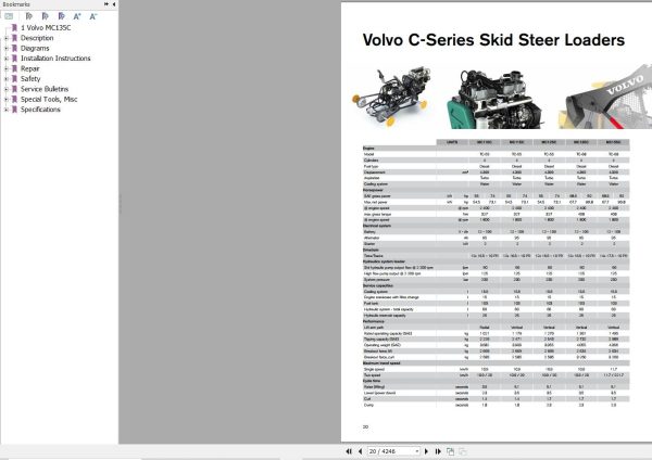 Volvo Skid Steer Loader MC135C Service and Repair Manual 1