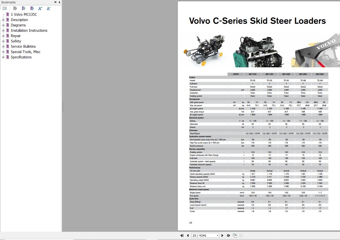 Volvo Skid Steer Loader MC135C Service and Repair Manual 1