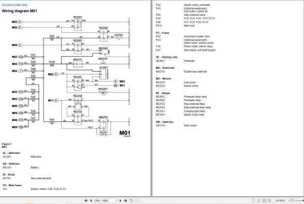 Volvo Skid Steer Loader MC60B Service and Repair Manual 2