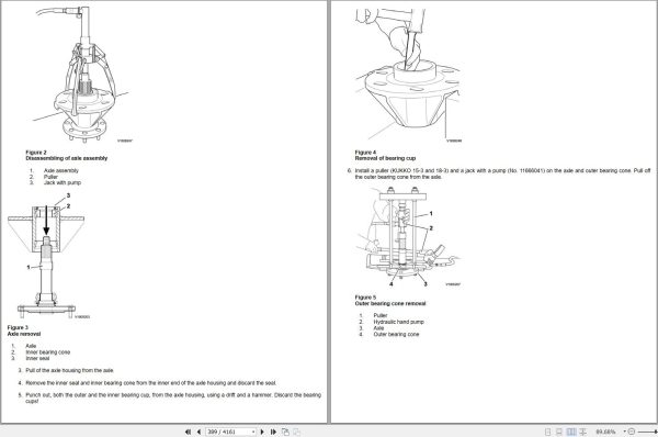Volvo Skid Steer Loader MC70 Service and Repair Manual 3