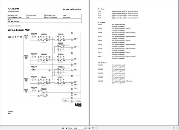 Volvo Skid Steer Loader MC70B Service and Repair Manual 3