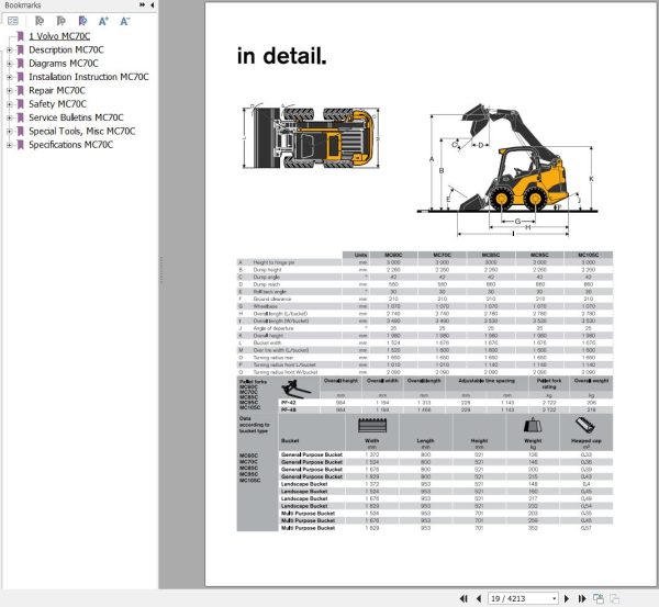 Volvo Skid Steer Loader MC70C Service and Repair Manual 1