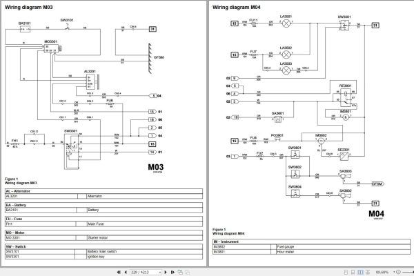 Volvo Skid Steer Loader MC70C Service and Repair Manual 2