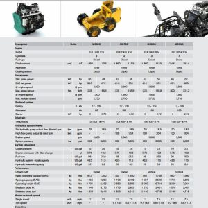 Volvo Skid Steer Loader MC85C Service and Repair Manual 1 1