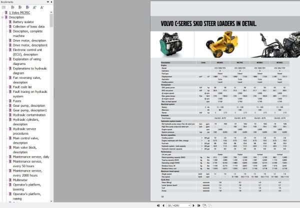 Volvo Skid Steer Loader MC95C Service and Repair Manual 1
