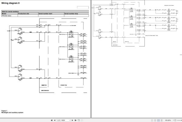 Volvo Tracked Paver PF6160 Service and Repair Manual 3