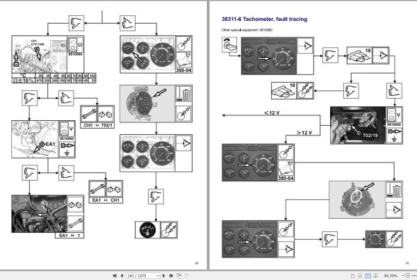 Volvo Truck FLC Service and Repair Manual 2