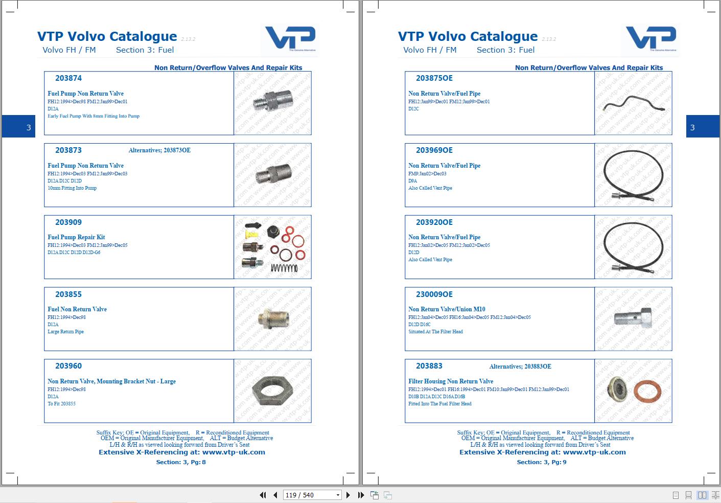 Volvo Truck FM12 Parts Catalog 1