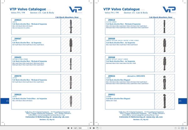 Volvo Truck FM12 Parts Catalog 2