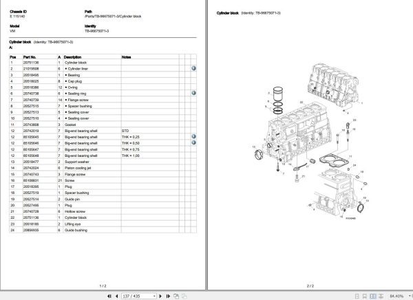 Volvo Truck VM Parts Catalog 2