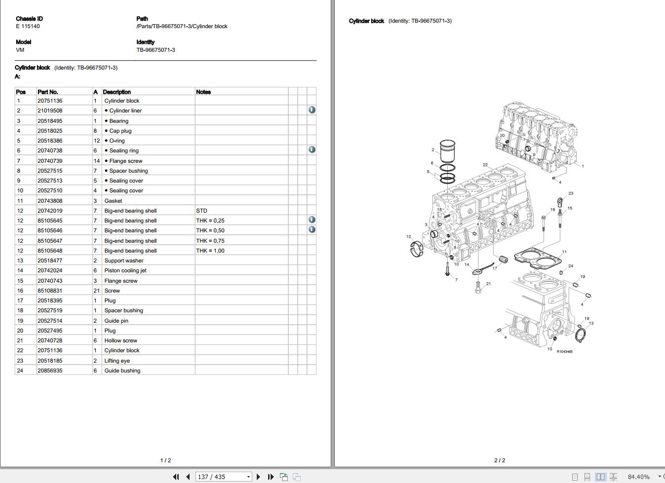 Volvo Truck VM Parts Catalog