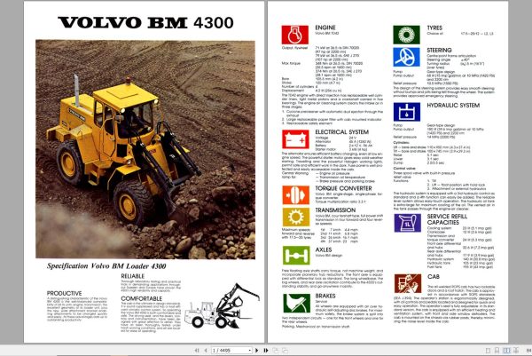 Volvo Wheel Loader BM 4300 Parts Manual 1