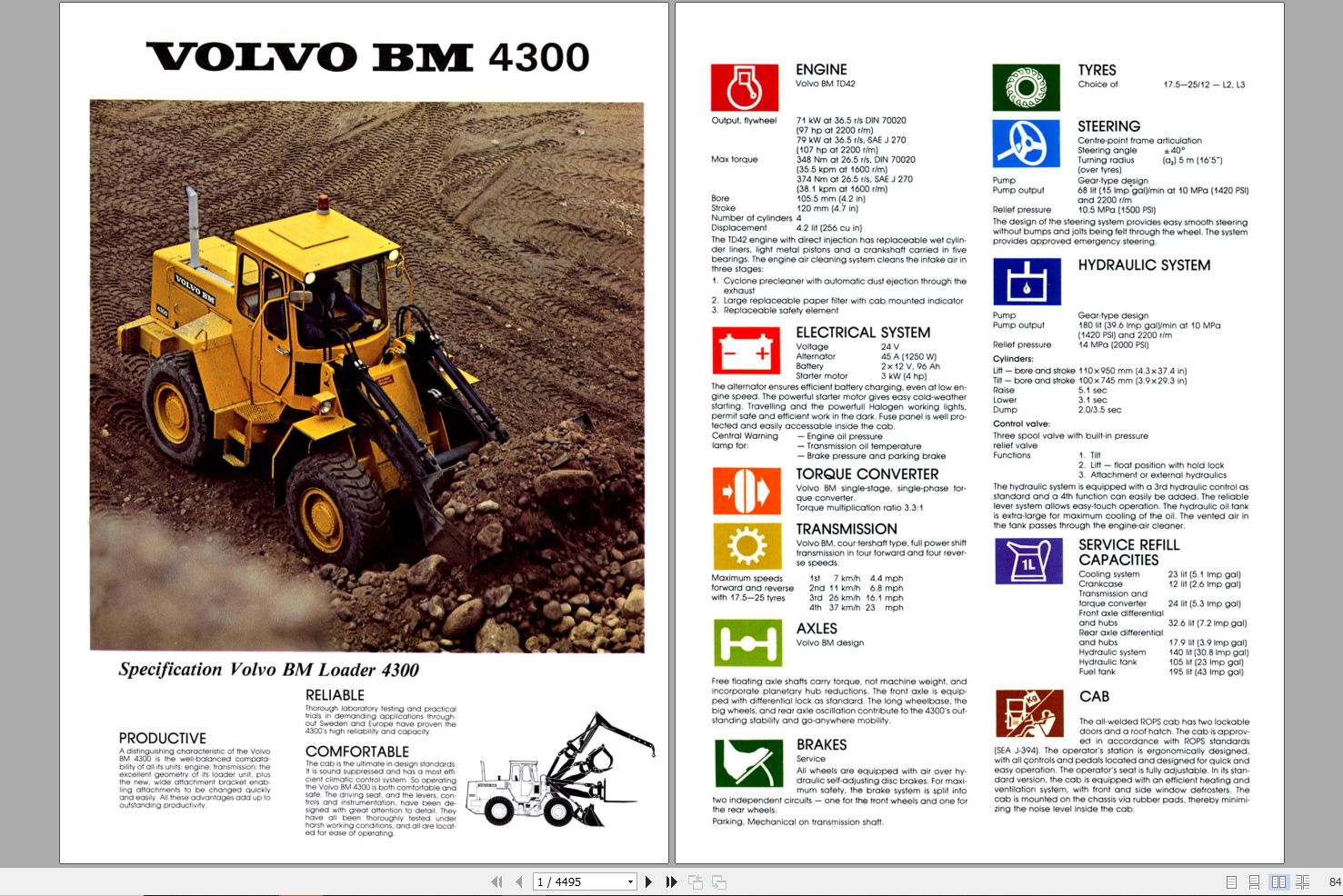 Volvo Wheel Loader BM 4300 Parts Manual 1