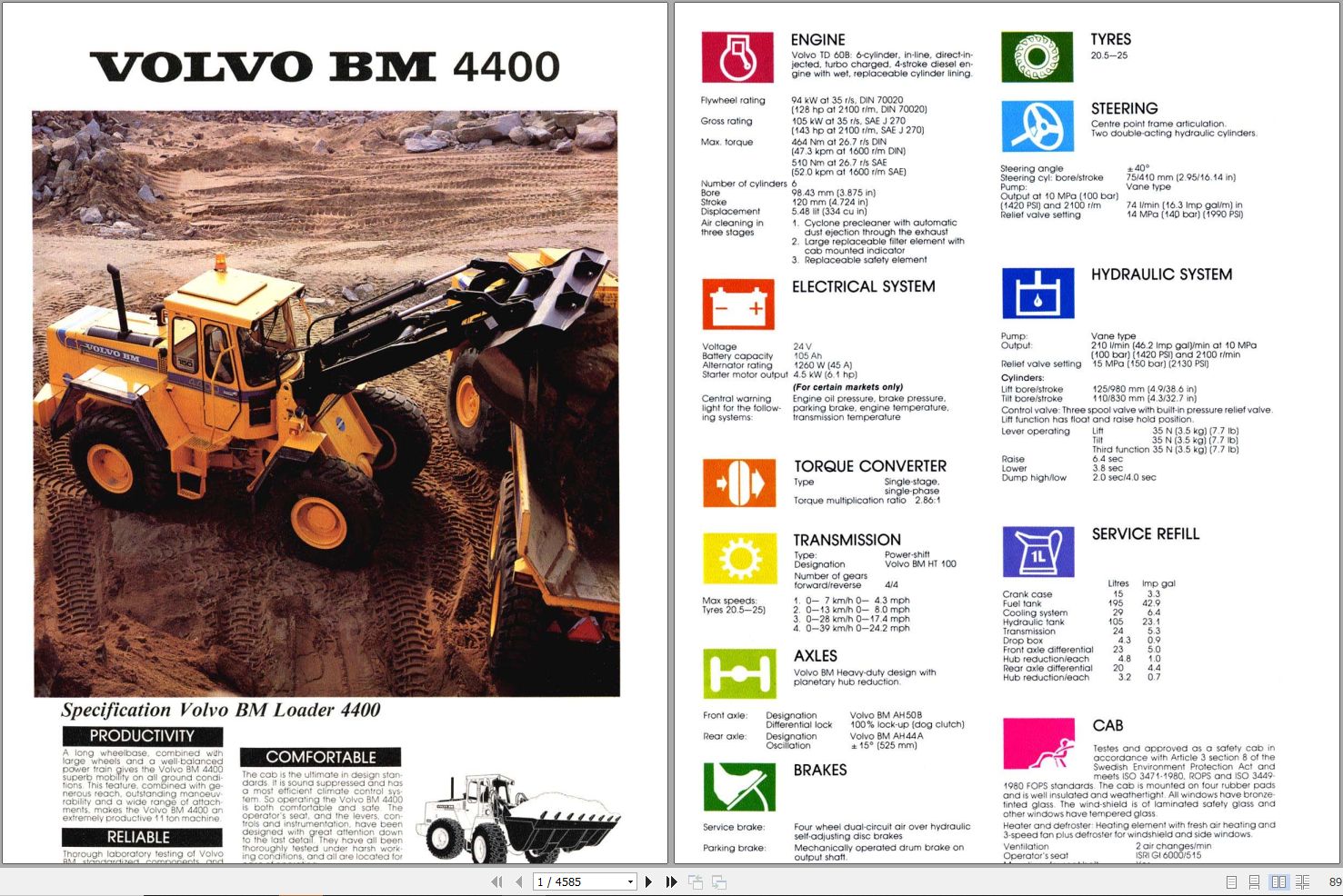 Volvo Wheel Loader BM 4400 Parts Manual 1
