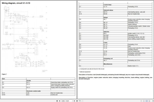 Volvo Wheel Loader BM L120 Service Repair Manual 2