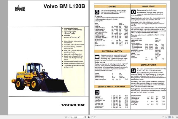 Volvo Wheel Loader BM L120B Service Repair Manual 1