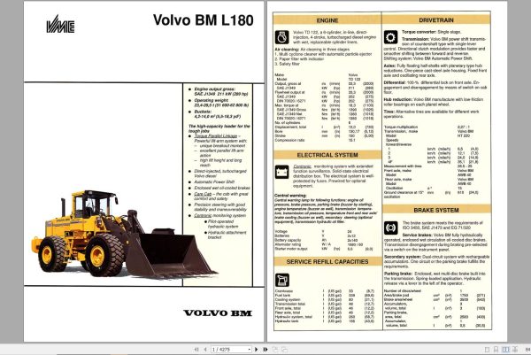 Volvo Wheel Loader BM L180 Service Repair Manual 1