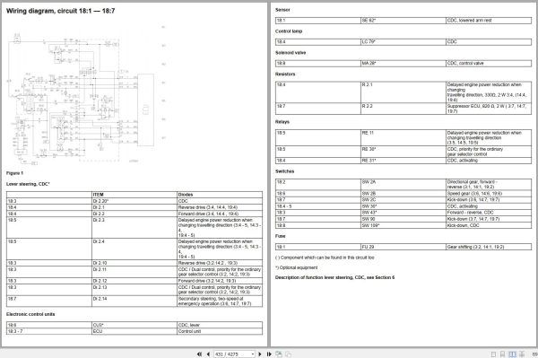 Volvo Wheel Loader BM L180 Service Repair Manual 2