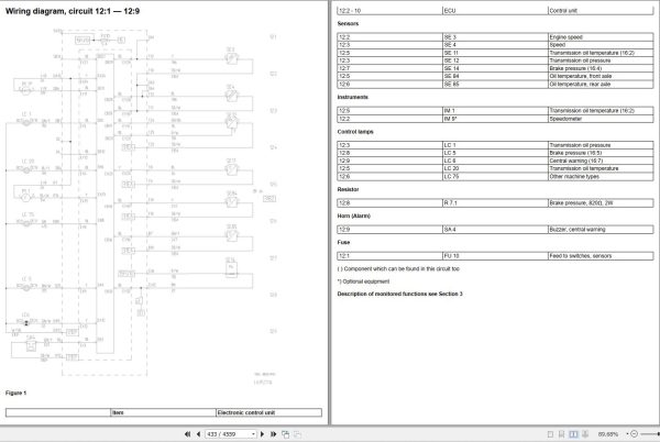 Volvo Wheel Loader BM L180C Service and Repair Manual 3