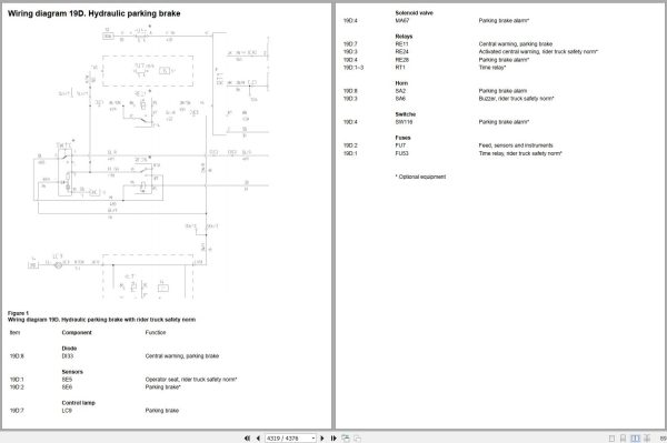 Volvo Wheel Loader BM L50C Service Repair Manual 2