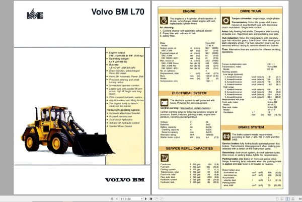 Volvo Wheel Loader BM L70 Parts Manual 1
