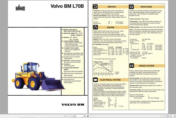Volvo Wheel Loader BM L70B Service Repair Manual 1