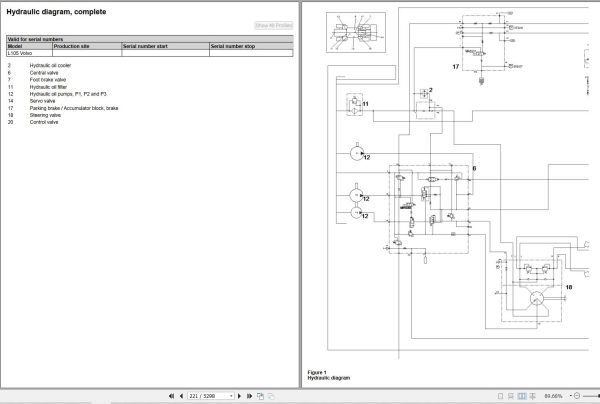 Volvo Wheel Loader L105 Service and Repair Manual 2